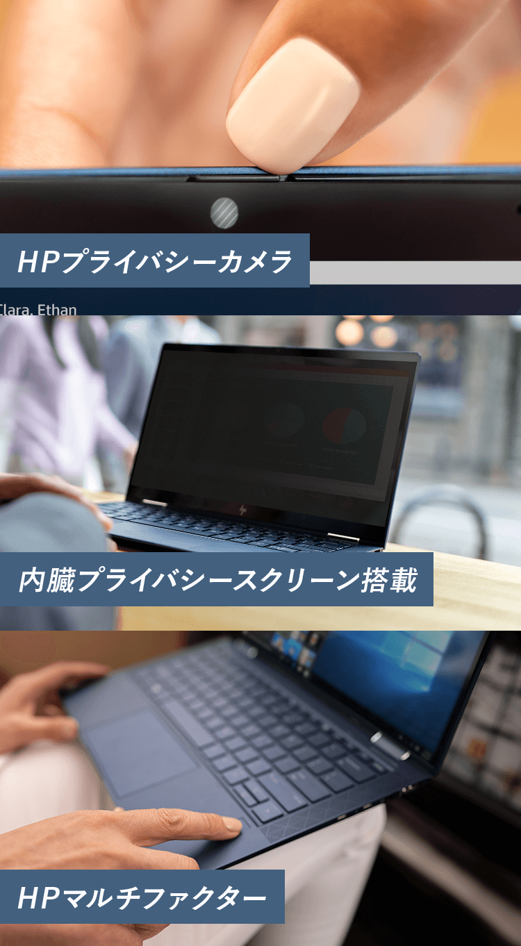 各機能
