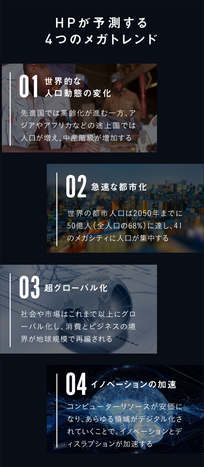 HPが予測する4つのメガトレンド